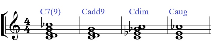 C9-Cadd9-Cdim-Caug