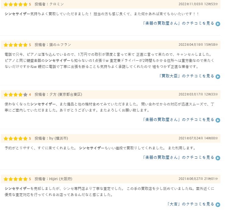 シンセサイザー買取の口コミ３
