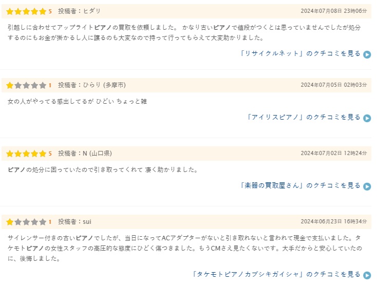 ピアノ買取の口コミや評判3